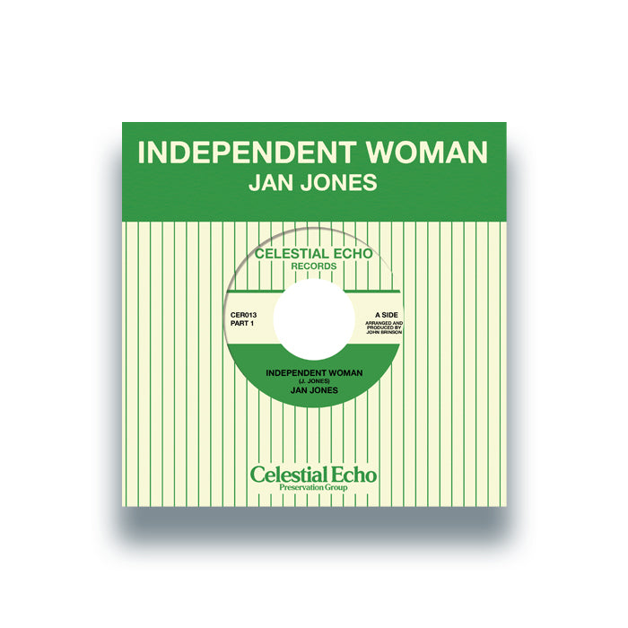 Jan Jones - Independent Woman (Parts 1 & 2)